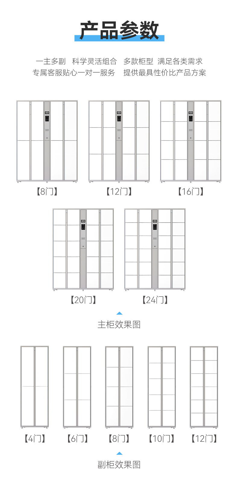 智能聯(lián)網(wǎng)型寄存柜_04.jpg